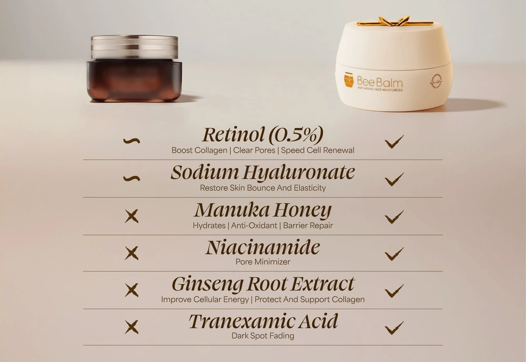 Manuka Honey Anti-Aging Face Moisturizer with Retinol (0.5%) - Image 5