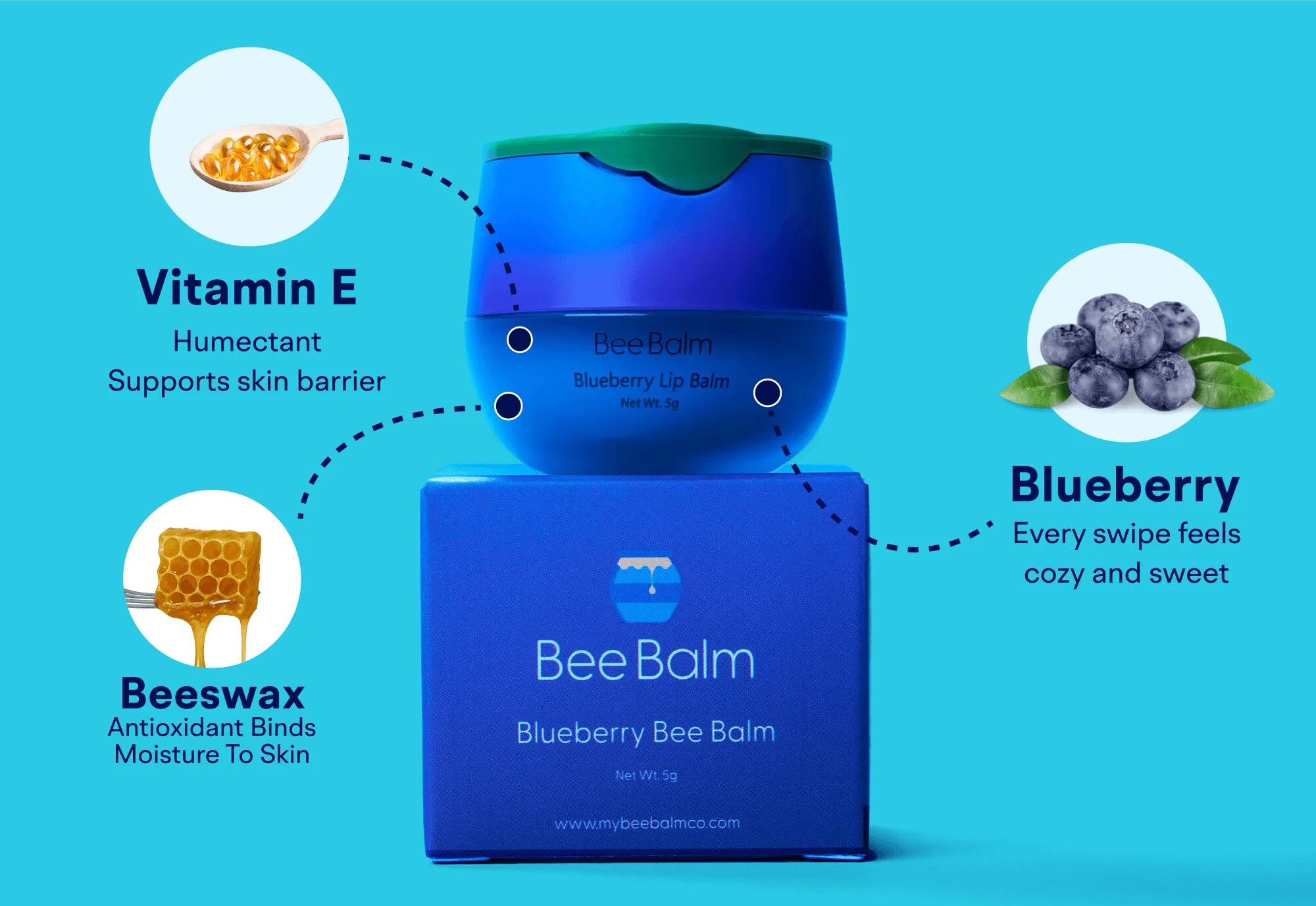 Blueberry Bee Balm - Limited Edition - Image 3